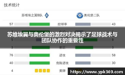 苏维埃翼与奥伦堡的激烈对决揭示了足球战术与团队协作的重要性