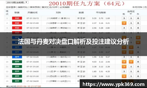 法国与丹麦对决盘口解析及投注建议分析