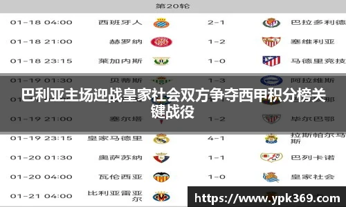 巴利亚主场迎战皇家社会双方争夺西甲积分榜关键战役